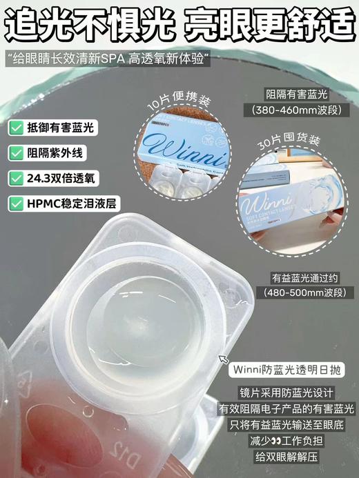 【防蓝光 · 抗UV · 高透氧】日抛透明片 大盒30片装 WINNI 商品图2
