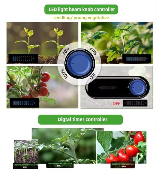 欧美高品质 GRsky GRSKY-HUSSAR  全光谱仿太阳光 高功率LED植物生长灯 商品图3