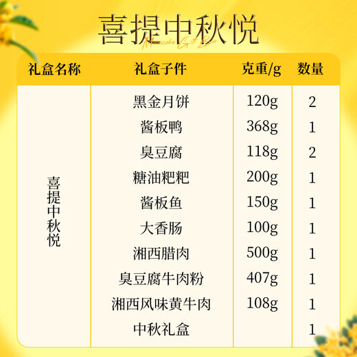 【中秋礼盒】黑色经典2024喜提中秋悦黑金月饼特产礼盒共2309g 支持团购 商品图2