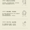 茶树精油/瓶 商品缩略图3
