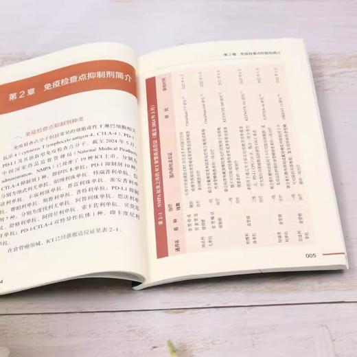 食管癌免疫检查点抑制剂 临床应用全程管理专家共识 陈小兵 高社干 食管癌ICI临床应用治疗原则 中国科学技术出版社9787523608708 商品图3