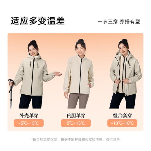 MOLYVIVI羊毛软壳衣外套女2024秋冬新款三合一防风防水登山服 商品图4