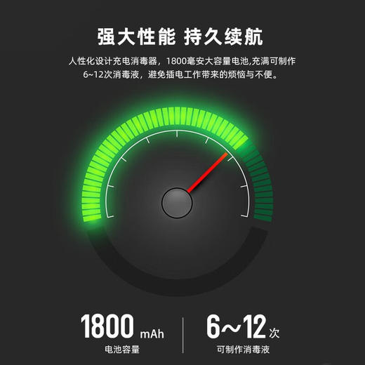 EraClean  消毒液制造机XD-S01 商品图3