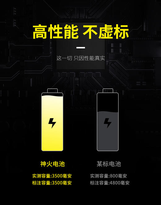 SUPERFIRE神火AB4锂电池原装正品26650锂电池3.7V大容量强光手电筒充电电池 商品图2