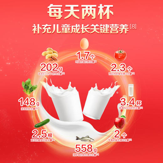 贝因美红爱 儿童成长配方奶粉100g*10盒 商品图3