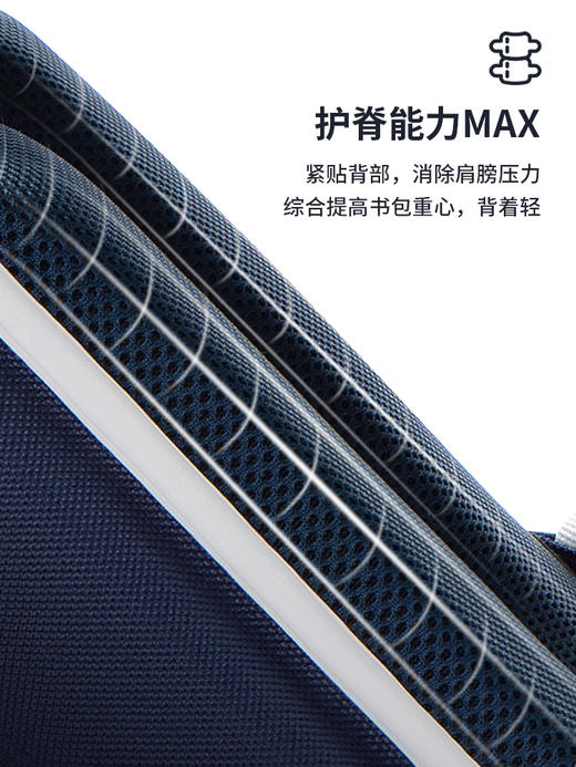 zoyzoii 复古书包 商品图5