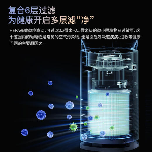 海尔（Haier）空气净化器 氨基酸长效分解除甲醛雾霾烟味 适用120㎡ 紫外线除菌 除异味花粉过敏源宠物毛发 大空间疾速净化 甲醛数显KJ800F-N860DU1 商品图2