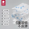 【积分商城 】babycare孕产妇产褥垫  5片 60*90cm 商品缩略图1