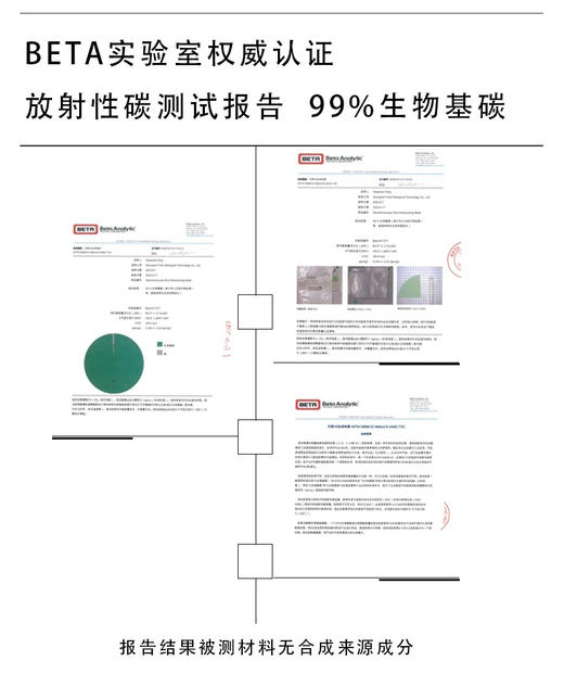 【养护微生态 ge安心肌】泽润芳 五片盒装 大米发酵面膜  大米燕麦雪耳双菌精准发酵除了富含各种天然有机酸、氨基酸、黄酮类以及丰富益生菌活性后生元，维稳皮肤微生态缓解炎性肌肤问题 2年保质期新鲜入库 商品图4