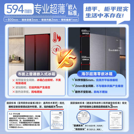 国补价-海尔482升和景594mm专业超薄零嵌法式多门四开门家用电冰箱一级能效变频除菌嵌入式BCD-482WGHFDB9SYU1 商品图2