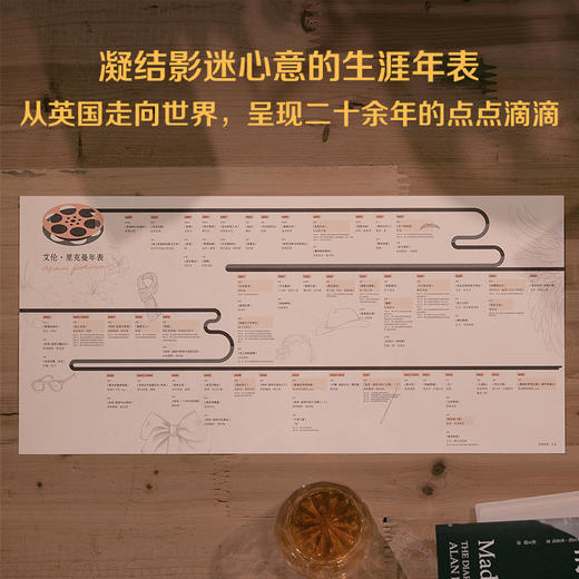 疯狂与深情：艾伦·里克曼日记 商品图5