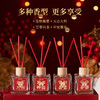 「19.9到手5瓶！四款香型」伊览芳华龙年香薰 龙年限定万事兴隆新年红无火香薰居家日用卧室客厅香氛摆件家居饰品 商品缩略图3