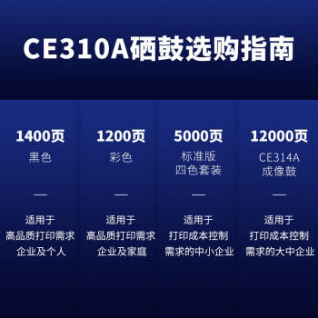 天色适用惠普m176n硒鼓mfp m177fw cp1025nw m176n CE310A/CF350A佳能lbp7010c 7018c crg329打印机粉盒墨盒 商品图1