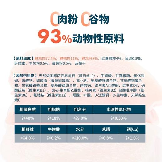 鲜朗低温烘焙猫粮无谷成猫幼猫专用 禽肉配方2kg 商品图2