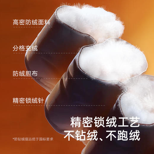 【商场同款】英氏童装女宝羽绒服冬季可爱保暖羽绒服外套新款超韧绒 商品图1