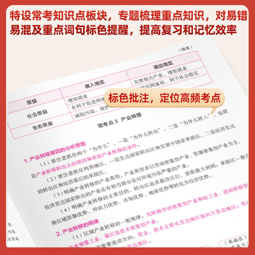 2025 高中秒记政史地答题模板 商品图8