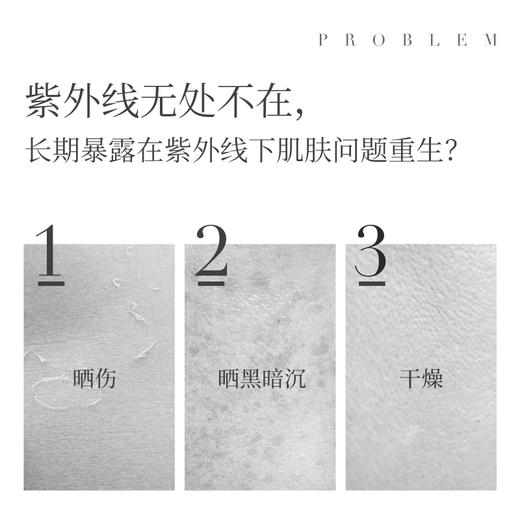 【蜜家特惠丨下单立减20元】透蜜 水感透气防晒乳SPF37 PA+++（新旧款随机发货） 商品图5