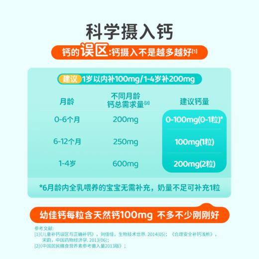 【源码】葆迪乐红海藻钙婴幼儿钙宝宝钙儿童钙片液体钙乳钙滴剂钙镁30粒 商品图4