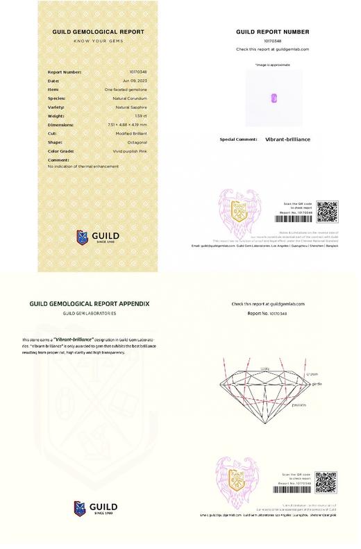 1.59ct 蓝宝石戒指 商品图5