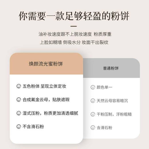 【限时抢购】【自主产品】5色焕颜流光蜜粉饼（哑光清透修颜）089A125041 商品图1