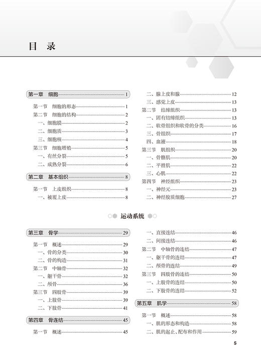 人体解剖学第4版 第四版创新教材专科 高职 高等学校创新教材 供专科护理类专业用 主编丁自海 范真 人民卫生出版社9787117365826 商品图3