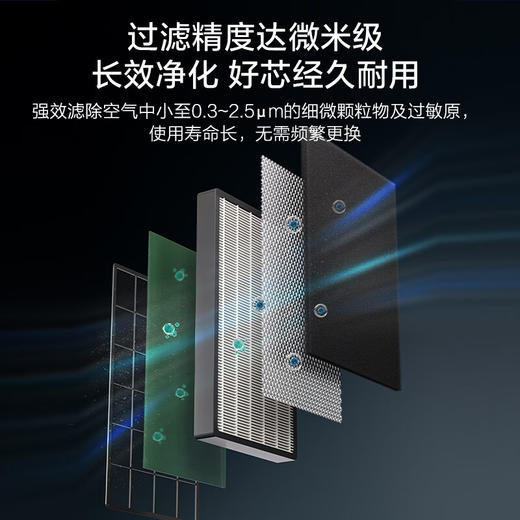 【行业顶配MAX，全效母婴级净化】海尔空气净化器商务办公室家用除甲醛烟味除过敏源除菌氨基酸分解除醛 200平米大空间净化 行业顶配KJ2000F-HXU1 商品图5
