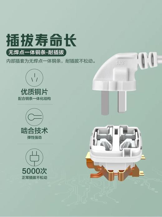 礼品 公牛 插线板 商品图3