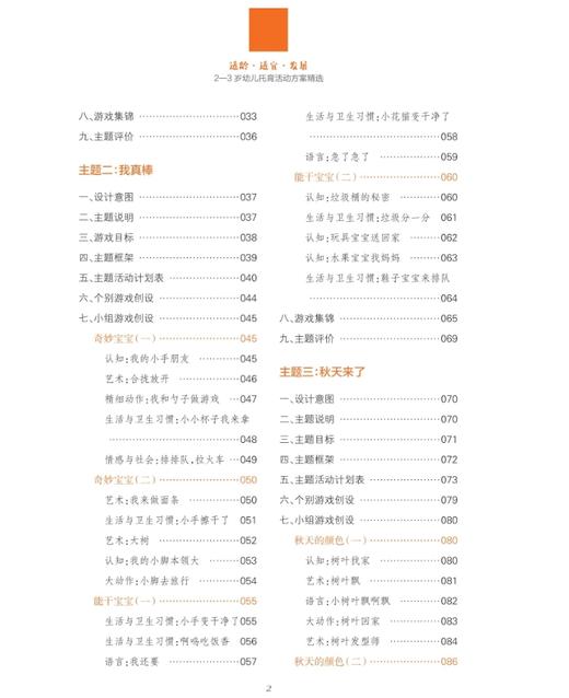 适龄 适宜 发展：2—3 岁幼儿托育活动方案精选 宁波市星海托育中心 幼儿在托育机构中的一日作息时间安排主题活动案例指导 游戏主题框架活动计划表活动方案 商品图2