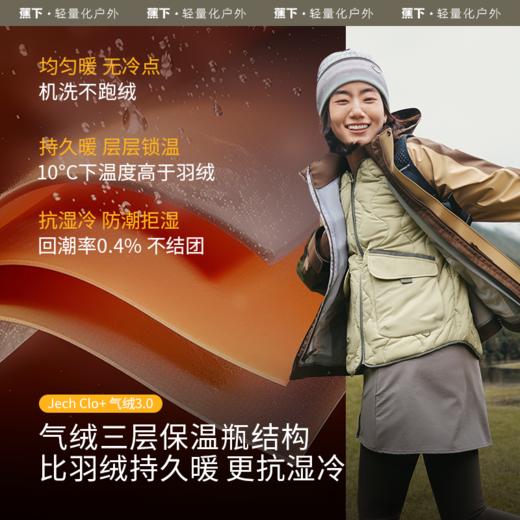 【蕉下精选】蕉下气绒服外套女CL18524轻薄保暖似羽绒防风棉衣可机洗棉服内胆夹棉外套 商品图2