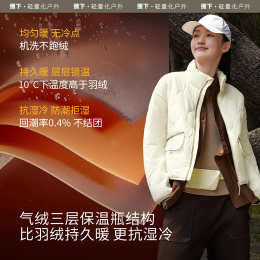 【蕉下精选】蕉下立领气绒服女CL18624外套秋冬宽松轻薄棉服保暖防风外搭棉衣 商品图2