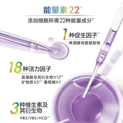 欧莱雅小黑瓶青春密码酵素肌底液黑精华全新第四代新款50ml 商品图3