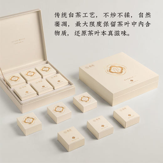 【贵茶】白宝石高原寿眉白茶·经典礼盒180g 商品图3