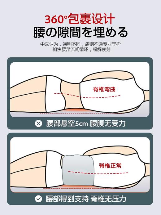 ZEAMO睡眠护腰枕V2款 商品图1