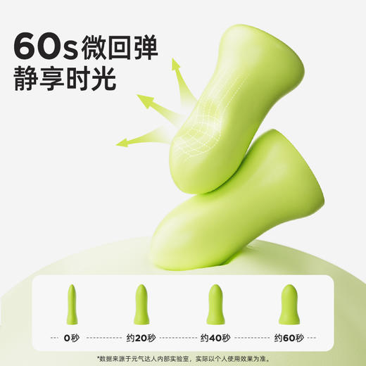 元气达人 安心睡眠 云朵耳塞 防噪 商品图3