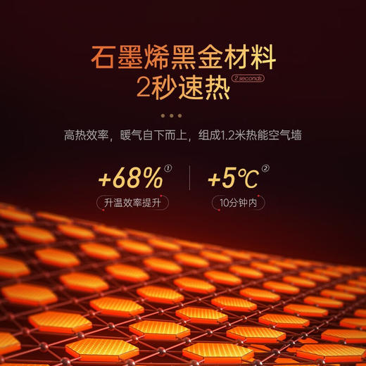 摩飞折叠踢脚线取暖器MR2028 家用石墨烯速热电暖器 智能变频易收纳超薄电暖气 商品图3