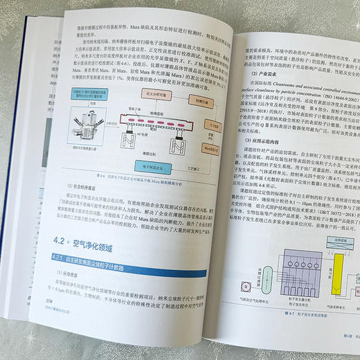 纳米计量基础与应用 商品图5