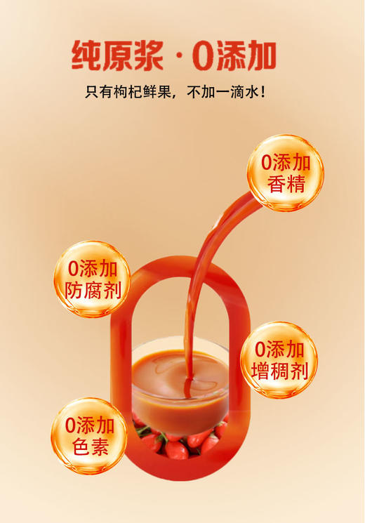 【总部自研】仙典 鲜枸杞原浆50ml*10瓶/盒（需要手提袋请备注） 商品图2