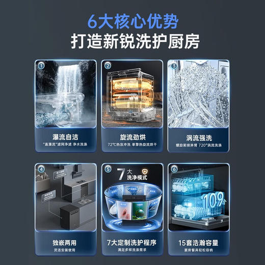 松下洗碗机嵌入式灶下家用15套大容量 A1系列全自动洗碗机NP-DW5K1HN一级水效热旋流烘干 商品图4