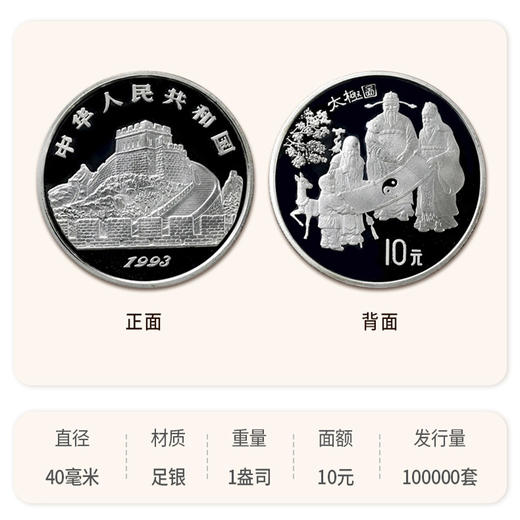 【老精稀】1993年福禄寿太极图1盎司纪念银币 商品图3