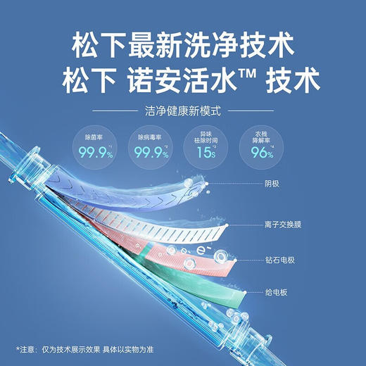 松下净水器家用厨房自来水过滤器多重精滤高能净化活水机 祛味祛农残 TK-FNZB61K（诺安除菌活水机） 商品图5