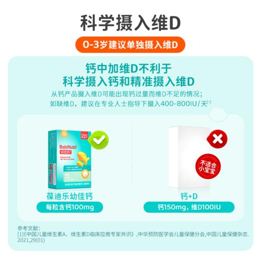 【源码】葆迪乐红海藻钙婴幼儿钙宝宝钙儿童钙片液体钙乳钙滴剂钙镁30粒 商品图5