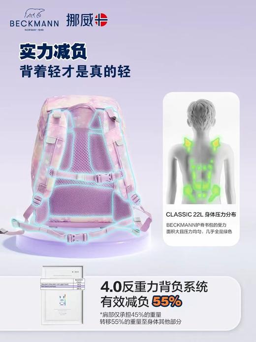 【减负55%！！ 挪威皇室王子公主同款书包】Beckmann贝克曼挪威护脊书包小学生|初中生|高中生|双肩背包|减负护脊功能|独特北欧设计|挪威本土设计师的匠心打造 商品图1
