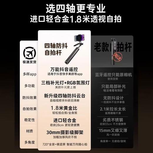 LICHEERS自拍杆 商品图5