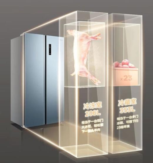 LR【家电组合三件（赠美的电饭煲）】小天鹅超微净泡洗衣机TG100V + 美的559L对开门冰箱 BCD-559WKPM  + 创维75英寸液晶电视 75H5D全面屏 商品图3