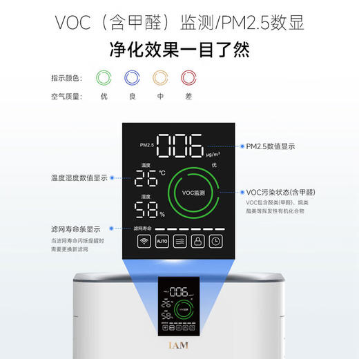 IAM 空气净化器 消毒除菌净化机 除甲醛雾霾异味 炭魔方3年长效分解甲醛780F 商品图0