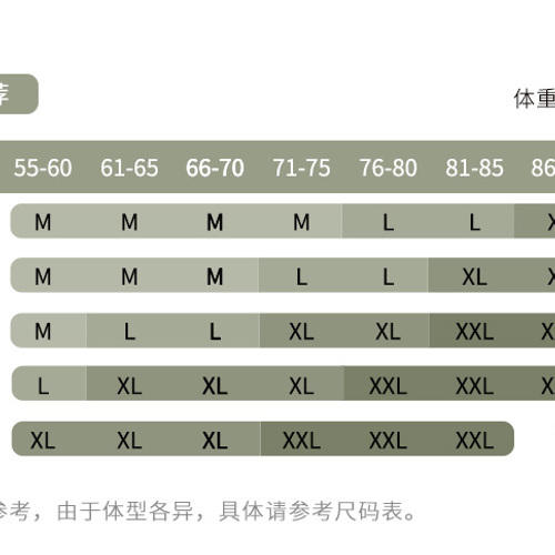 低于双11【M-XXL】橙号100%美丽诺羊毛男士圆领长袖打底衫 克重170g/㎡ 商品图4