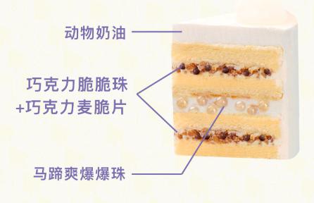 换夹心（具体咨询客服） 商品图0