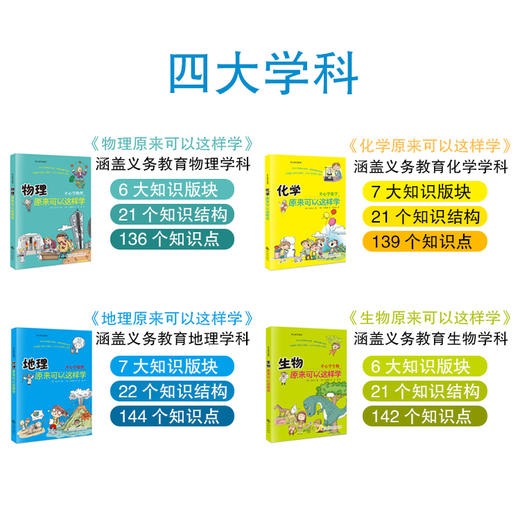 【小升初】《开心学习系列》4册（物理+化学+生物+地理） 商品图3