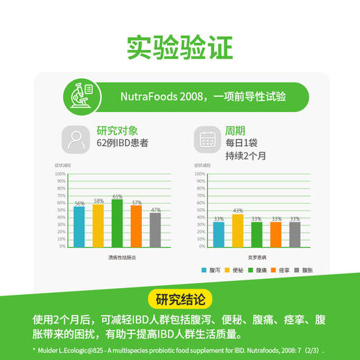 Leven乐馚PRO-IB荷兰舒缓型益生菌固体饮料 商品图3