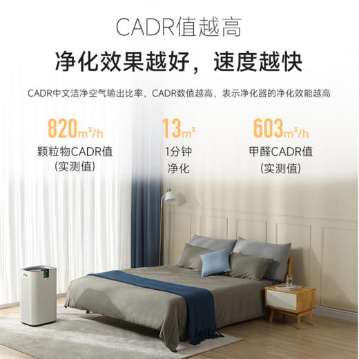 IAM 空气净化器 消毒除菌净化机 除甲醛雾霾异味 炭魔方3年长效分解甲醛780F 商品图2